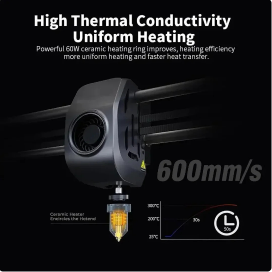 Creality K1/K1 Max Hotend Kiti - High Flow Ceramic Hotend incelemesi ve fiyatı