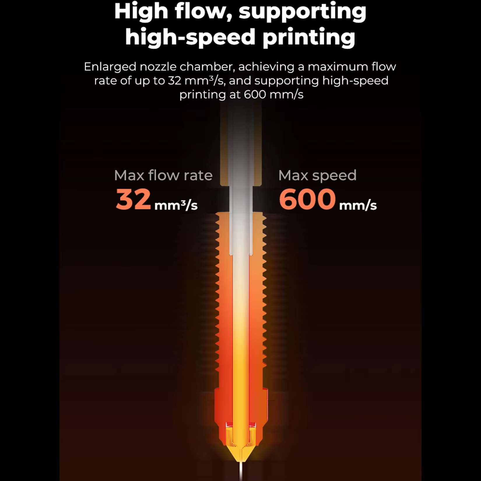 2026 YENİ Hotend Creality K1C  - High Flow Ceramic Hotend incelemesi ve fiyatı