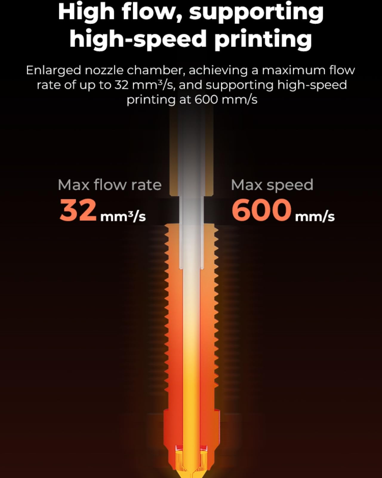 Creality Resmi K1C Seramik Isı - High Flow Ceramic Hotend incelemesi ve fiyatı