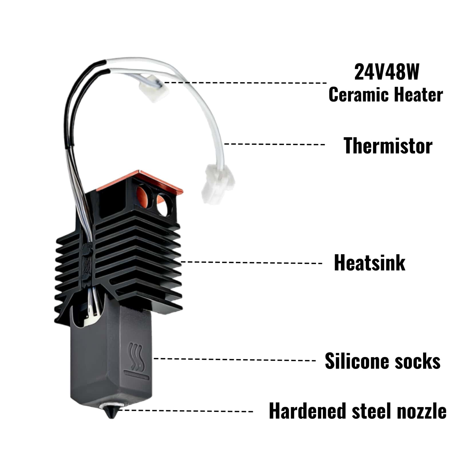 Snapmaker U1 Hotend 24V 48W Se - High Flow Ceramic Hotend incelemesi ve fiyatı