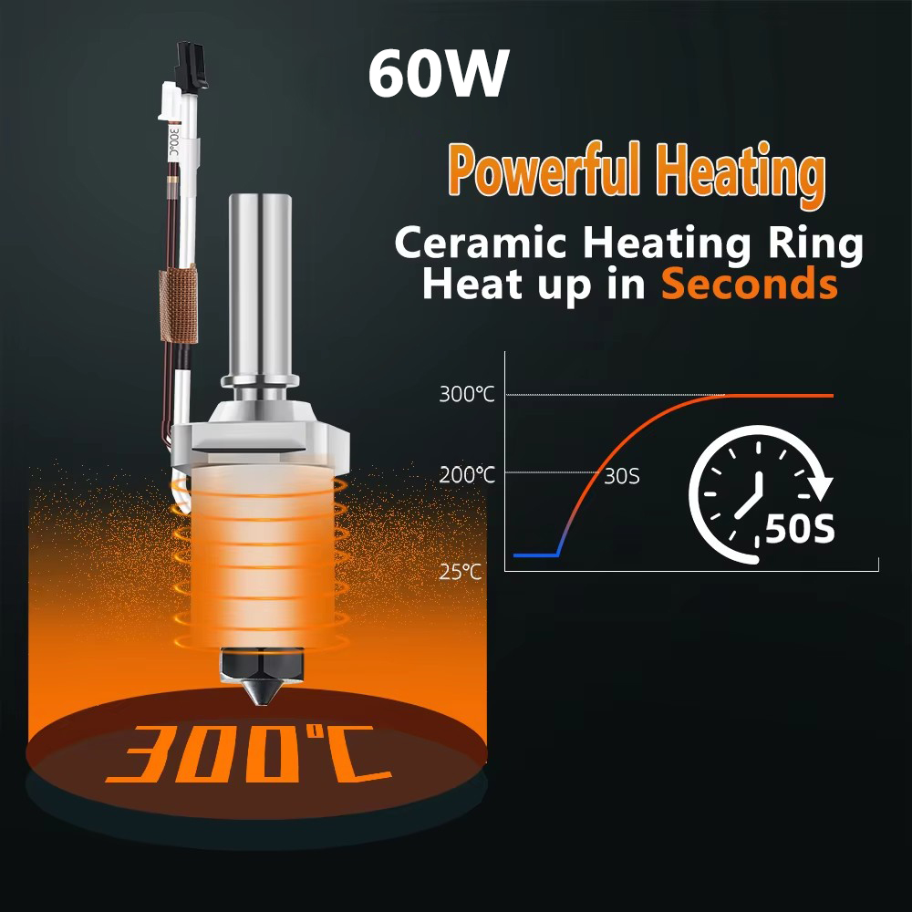 Anycubic Kobra 2, Plus, Max, P - High Flow Ceramic Hotend incelemesi ve fiyatı
