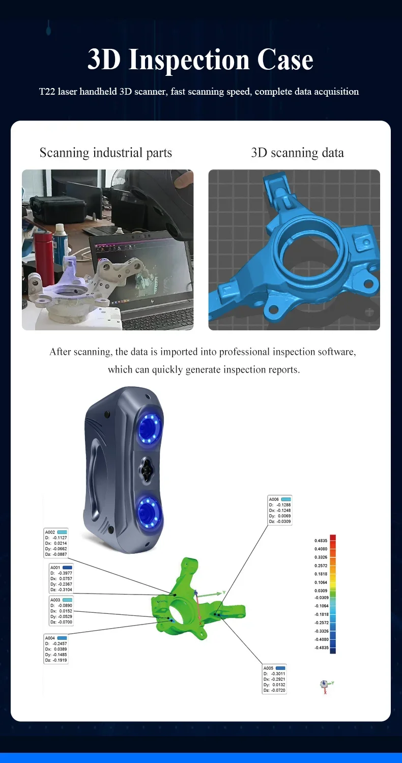 2026 Premium Ticari yüksek has - Handheld 3D Scanner High Precision incelemesi ve fiyatı
